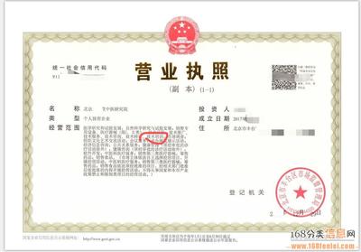 北京朝陽建外大街內(nèi)資公司注冊及醫(yī)學研究機構(gòu)設立、轉(zhuǎn)讓全流程指南