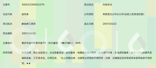 上海鑫鈞投資管理有限公司重慶分公司注冊(cè)流程詳解